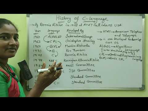 C-Language||Class-7|| History of C-Language ||C Both in Telugu and English||Telugu Scit Tutorials