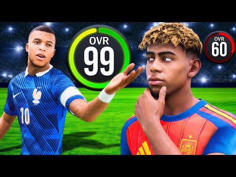 I Put Everyone in Their Prime, Except Lamine Yamal