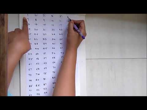 Fastest method to find Prime numbers from 1 to 100