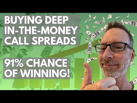 Buying Deep-In-The-Money Call Option Debit Spreads - HUGE Win Opportunity!