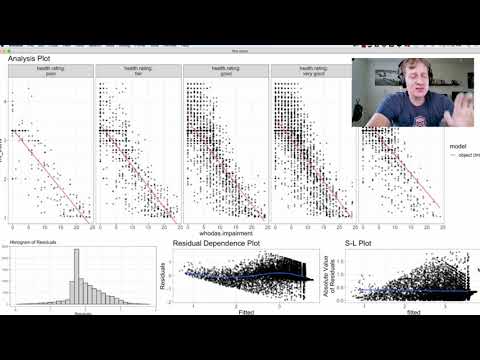 Robustness/Transformations in R