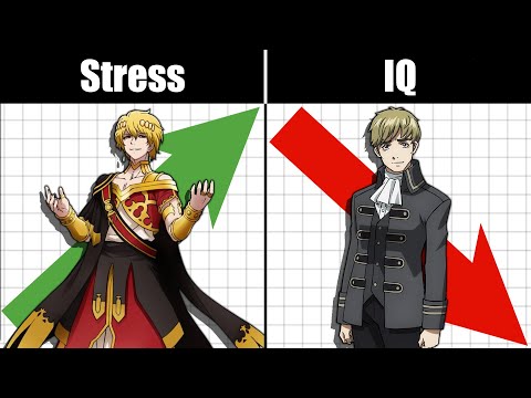 Intelligence in Overlord Makes TOTAL Sense