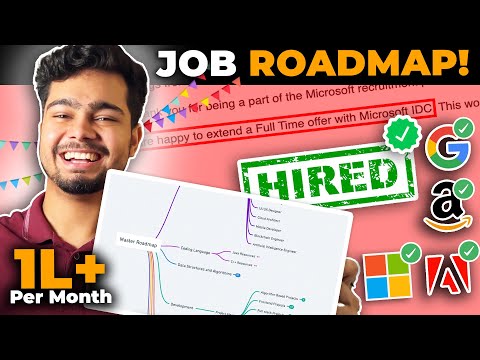 A to Z JOB GUIDE 2024 | How to become a Software Engineer in 2024! | NO BULLSH*T 🚀 BTech  Bsc  BCA