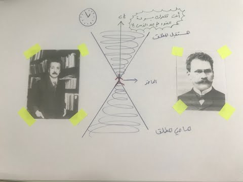 النظرية النسبية للجميع (قصة الزمكان) 1