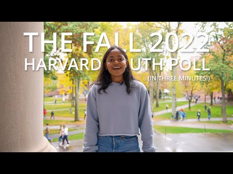 The Fall 2022 Harvard Youth Poll (in 3 Minutes!)