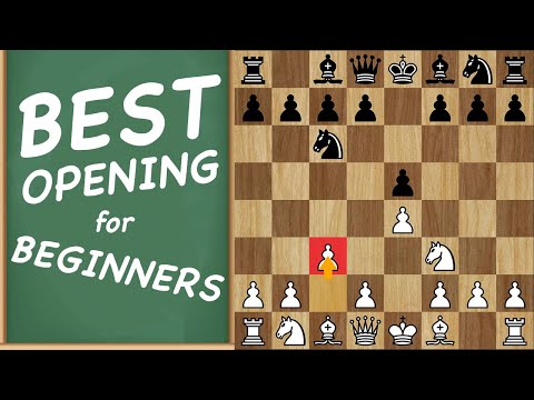 A Beginner Lesson in the Ponziani Opening