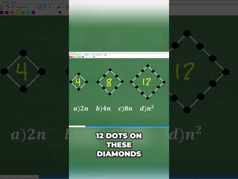 Unlock Math Sequences The 4n Pattern Revealed! #math #maths #algebra #education