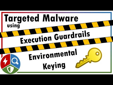 Execution Guardrails & Environmental Keying (Defence Evasion)