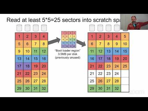 RAIDZ Expansion by Matt Ahrens & Don Brady