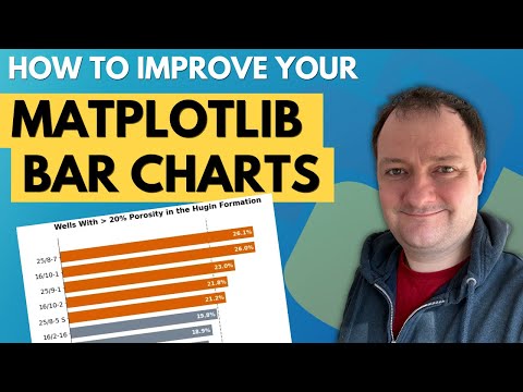 How To Make Your Matplotlib Bar Charts Stand Out