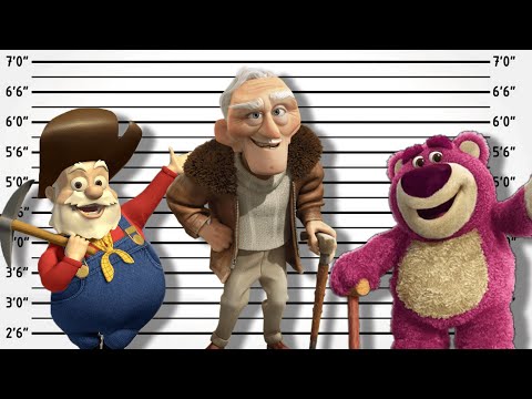 If Pixar Villains Were Charged For Their Crimes 2