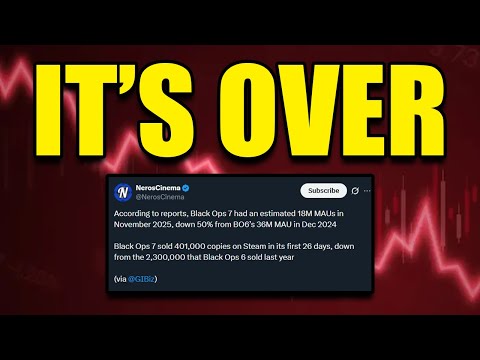 Call of Duty is officially done