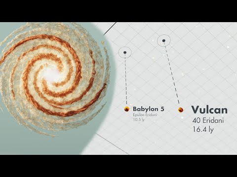 The Location of Deep Space Nine and Sci-fi Stars