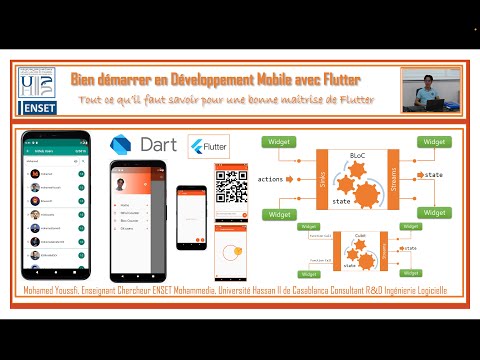 State Management In Flutter - Provider and  Bloc Patterns