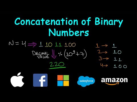 Concatenation of Consecutive Binary Numbers | Leetcode #1680