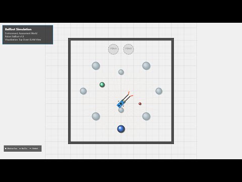 Ballbot: ROS 2 Jazzy & Gazebo Harmonic Simulation | PDE 4430 Final Submission