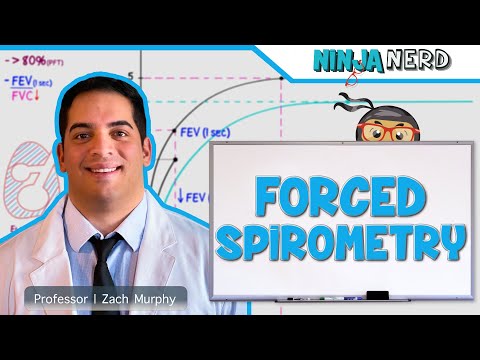 Respiratory | Forced Spirometry & Pulmonary Function Test