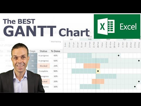 How to Make the BEST Gantt Chart in Excel (looks like Microsoft Project!)