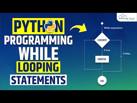 While Loop in Python - What are While Loops Statements in Python Programming
