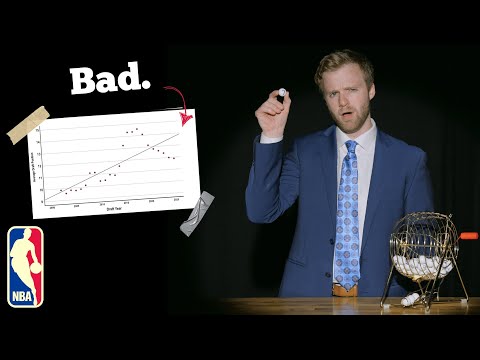 NBA Teams Are Drafting Worse - Why?