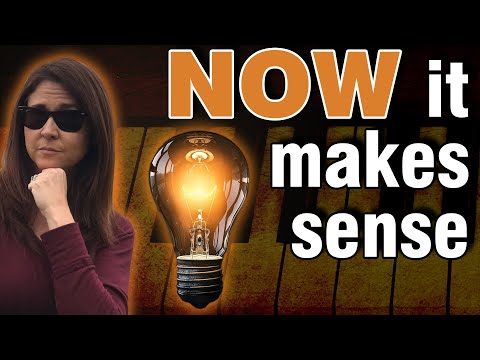 Yeah But How Do I USE The Modes?