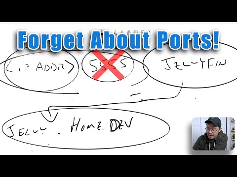 Pi-Hosted : Reverse Proxy with Caddy