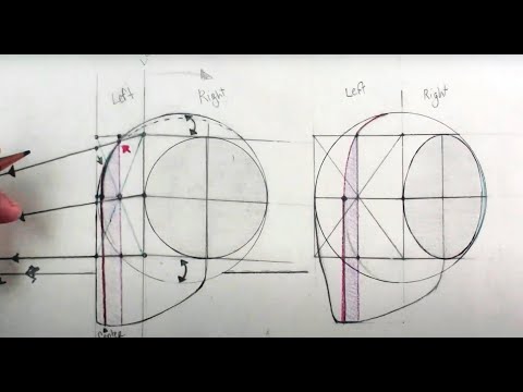 The Loomis Method, How to Find the Centerline Part 3