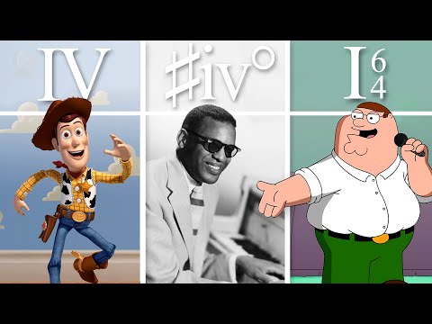 Songs that use The Gospel Climb chord progression