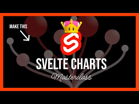 Svelte Data Visualization Tutorial | Animated Graphics Using SVG + D3.js + Svelte Transitions