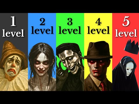 The 5 Levels of Manipulation Tactics - Machiavelli