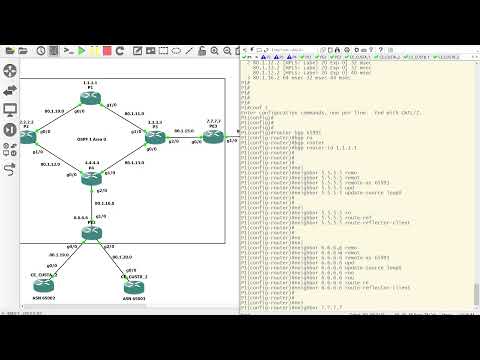 MPLS L3VPN Configuration - Core MPLS and BGP Configuration