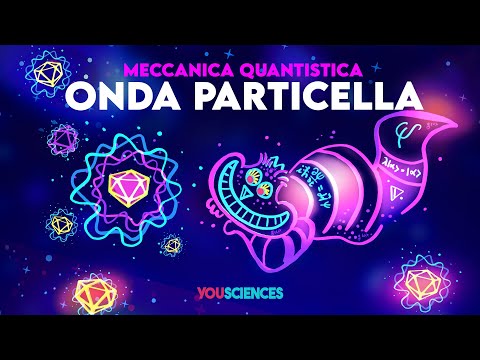 Introduzione alla MECCANICA QUANTISTICA: La più esatta e misteriosa delle teorie