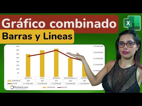 Gráfico combinado #excel  | Barras y líneas