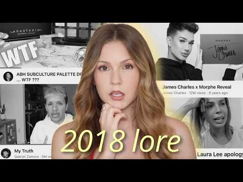 2018: The year the beauty community IMPLODED