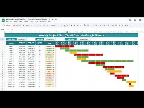 Weekly Project Plan (Gantt Chart) in Google Sheets | Step by Step tutorial