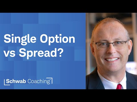 Weighing Risks & Deciding to Stick with the Trade? | Managing an Options Portfolio | 12-17-25