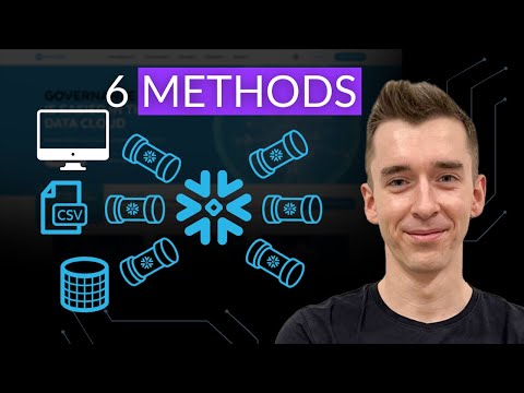 6 ways to load your data into Snowflake | Data Loading