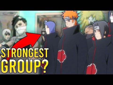 The STRONGEST Groups in Naruto RANKED and EXPLAINED