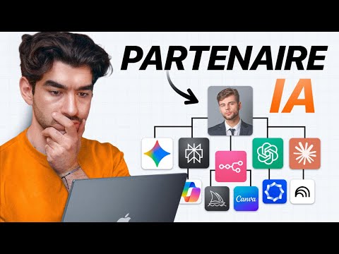 Le Meilleur Business IA à Lancer en 2026 (avec zéro employé)