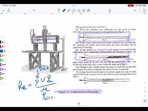 Turbulence Modeling - Prof. S. A. E. Miller - Types of RANS Closures - Class 1