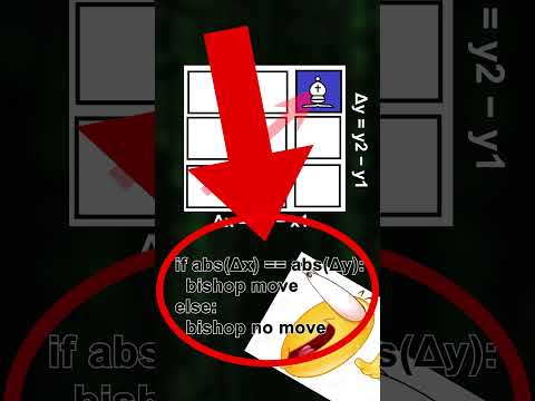 Making a Bishop #beginnercoding #computerprogramming #chesstactics #games #chess #computersoftware