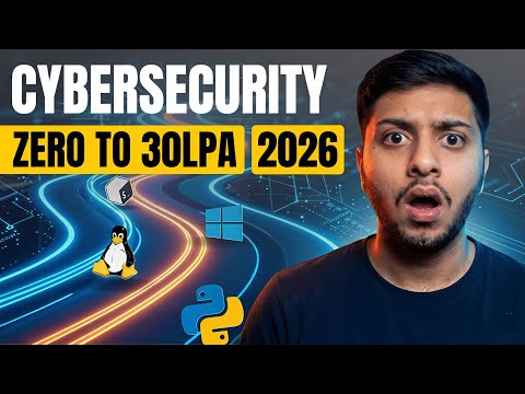 Cyber Security Roadmap 2026: From Zero to 30LPA (Step-by-Step)
