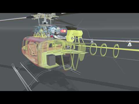 How a Helicopter Works (Bell 407)