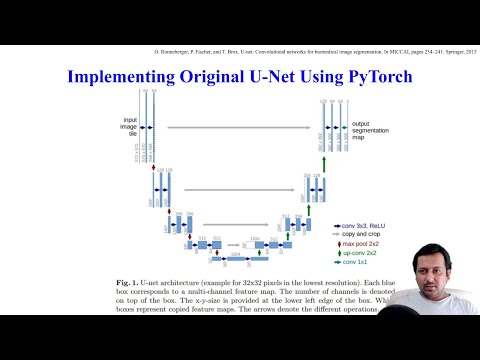 Implementing original U-Net from scratch using PyTorch