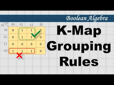 Karnaugh Map Simplification Rules | Grouping Cells