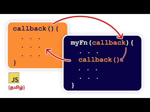 Mastering Callback Functions in JavaScript | Explained with Real-World Examples