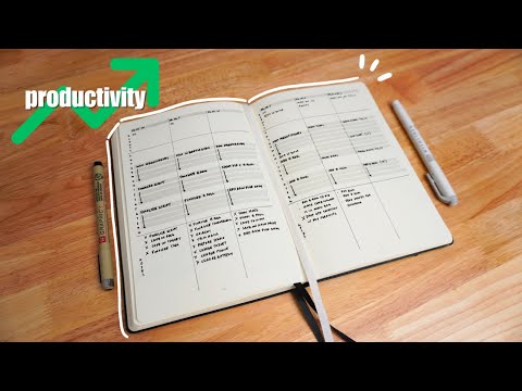 Bullet Journal Ideas - Time Management And Time Blocking For Beginners