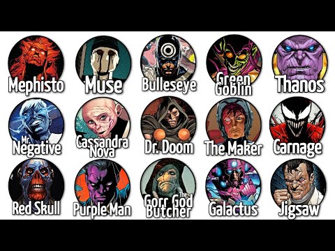 Every Major Marvel Villain Explained in 34 Minutes
