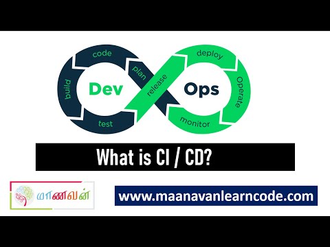 What is CI/CD? | Continuous Integration | Delivery | Deployment | DevOps Tamil Tutorial
