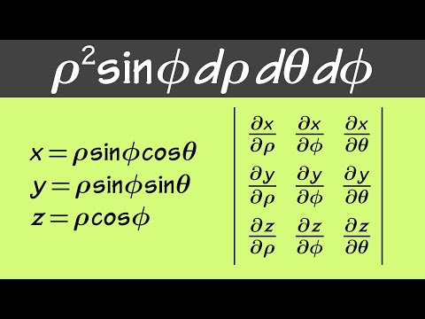 Why is dxdydz=ρ^2sinφdρdθdφ? (using Jacobian)